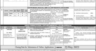 Punjab Higher Education Department Latest Job Vacancies In Lahore